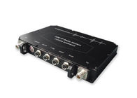 COFDM 이더네트 RS232 라디오 송수신기, H.265 COFDM 무선 HD 송수신기