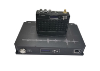 HEVC COFDM 비디오 송신기 매핑 드론 H.265 4K SDI